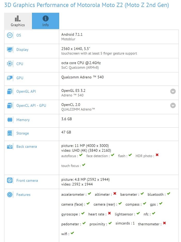 especificaciones-Moto-Z2